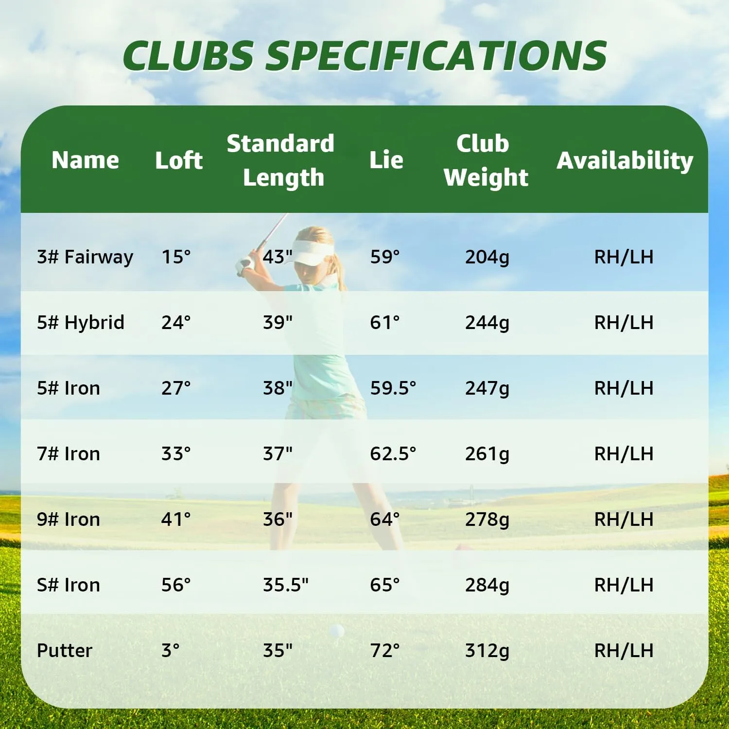 8 Pieces Complete Golf Club Set  Full Set with Bag, Fairway Wood, Hybrid, Irons, Putter  Lightweight, Beginner Friendly, Premium Quality, Distance & Accuracy, Easy to Use for Men & Women