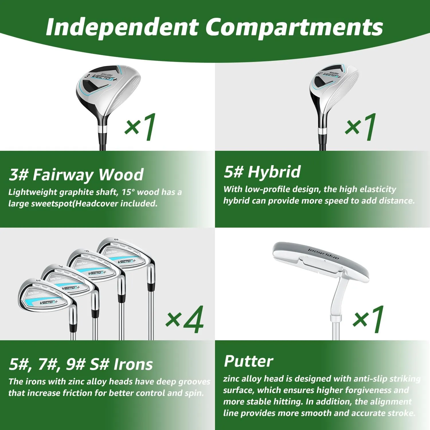 8 Pieces Complete Golf Club Set  Full Set with Bag, Fairway Wood, Hybrid, Irons, Putter  Lightweight, Beginner Friendly, Premium Quality, Distance & Accuracy, Easy to Use for Men & Women