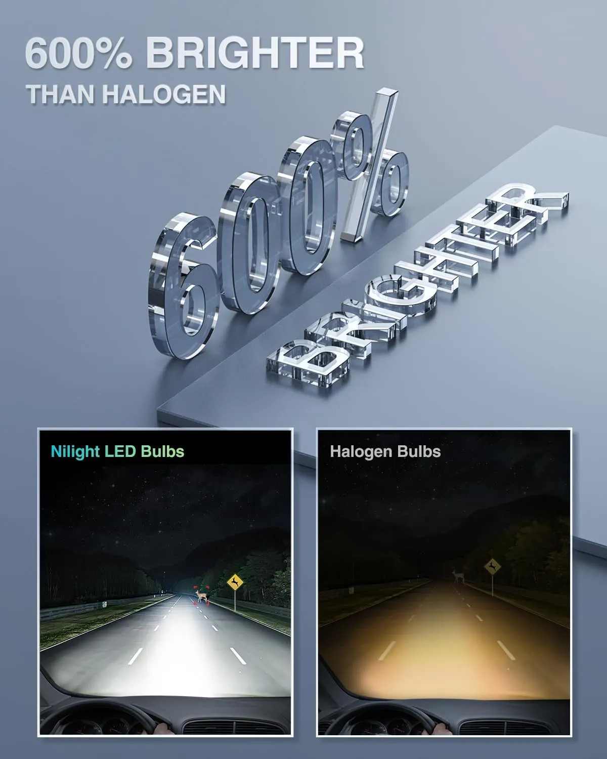 H11/H9/H8 LED Headlight Bulbs E4S Series 80W 20000LM 6500K IP67 | 2 BULBS