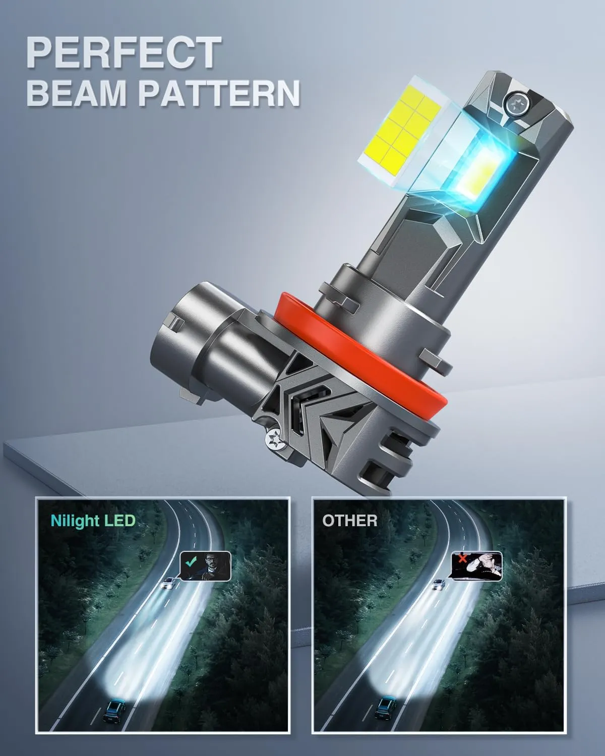 H11/H9/H8 LED Headlight Bulbs E4S Series 80W 20000LM 6500K IP67 | 2 BULBS