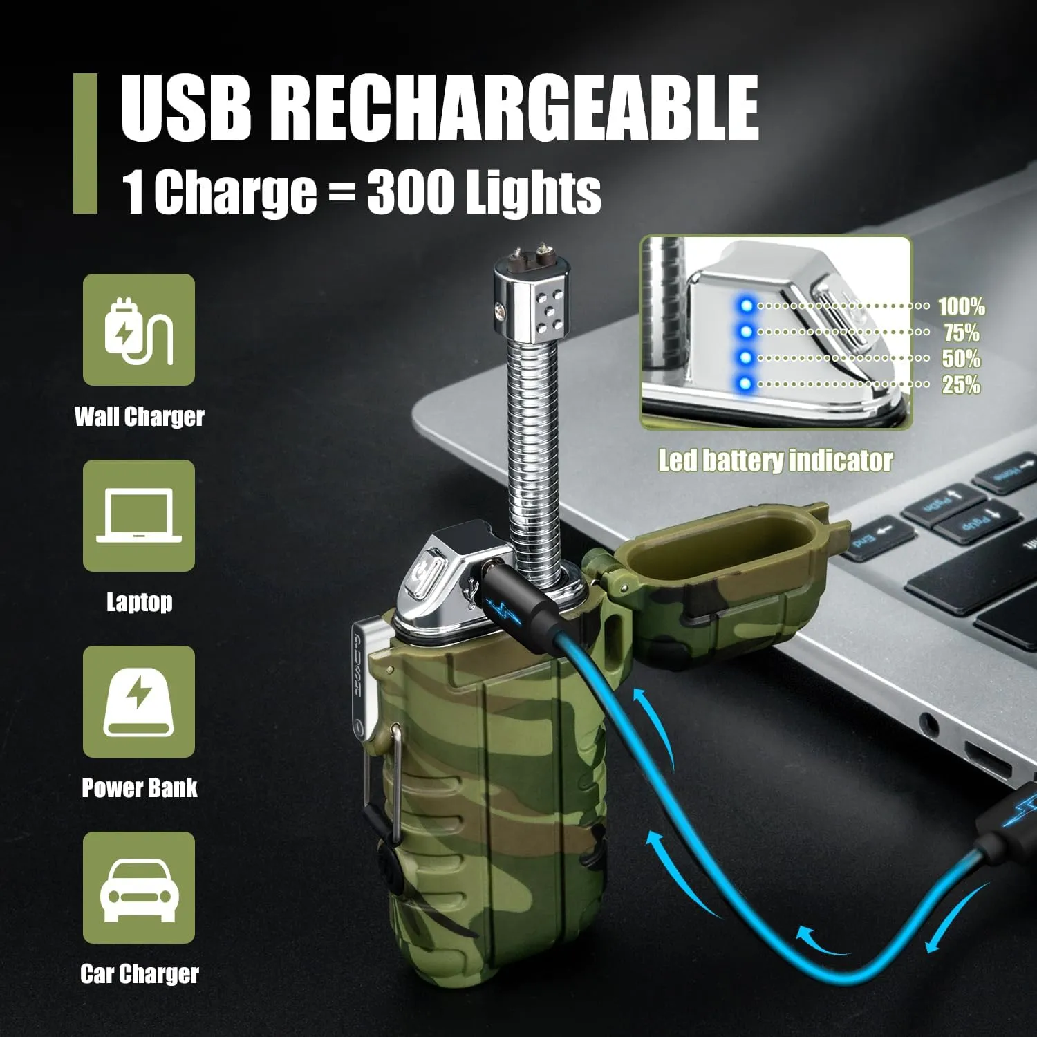 LcFun Electric Lighter USB Rechargeable Arc Lighters Windproof Plasma Lighters with LED Battery Display, Waterproof Electronic Flashlight Lighter with Whistle for Camping, Survival Tactical Gear