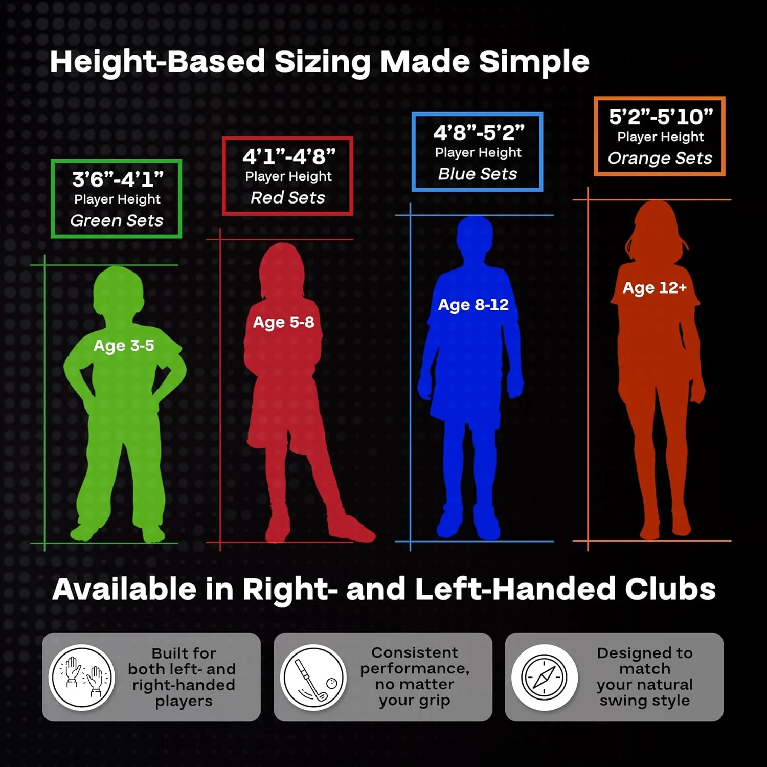PGA TOUR Youth Golf Club Set  Ages 3-5 (36-41) and 5-8 (41 - 4'8") Right and Left Handed Beginner Junior Golf Clubs with Lightweight Golf Bag, Mallet Putter, Driver by Golfgen