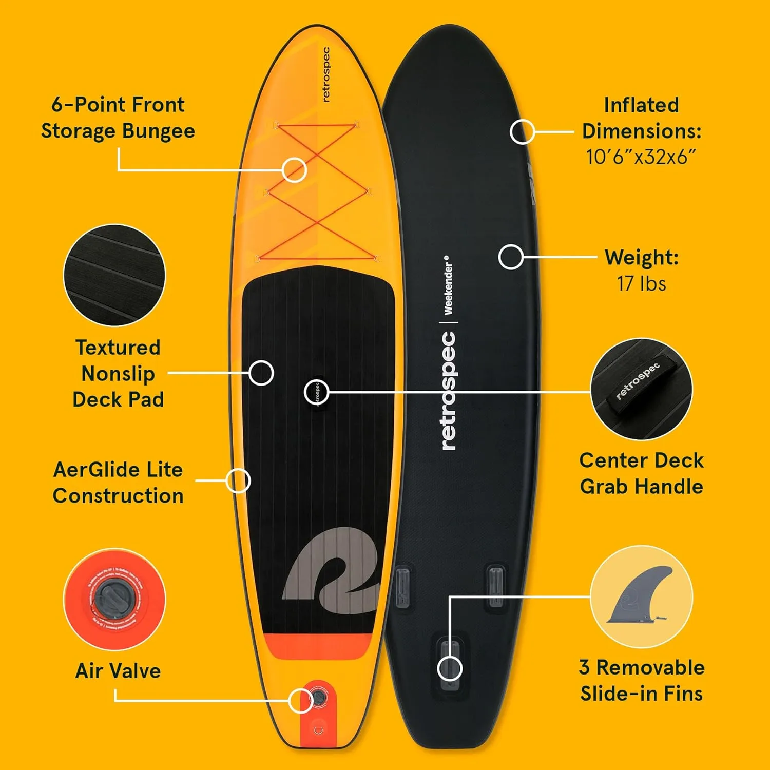 Retrospec Weekender Inflatable Stand Up Paddle Board Includes Paddle, Pump, and Accessories 106 Lightweight iSUP, Puncture Resistant Inflatable Paddle Board for Adults