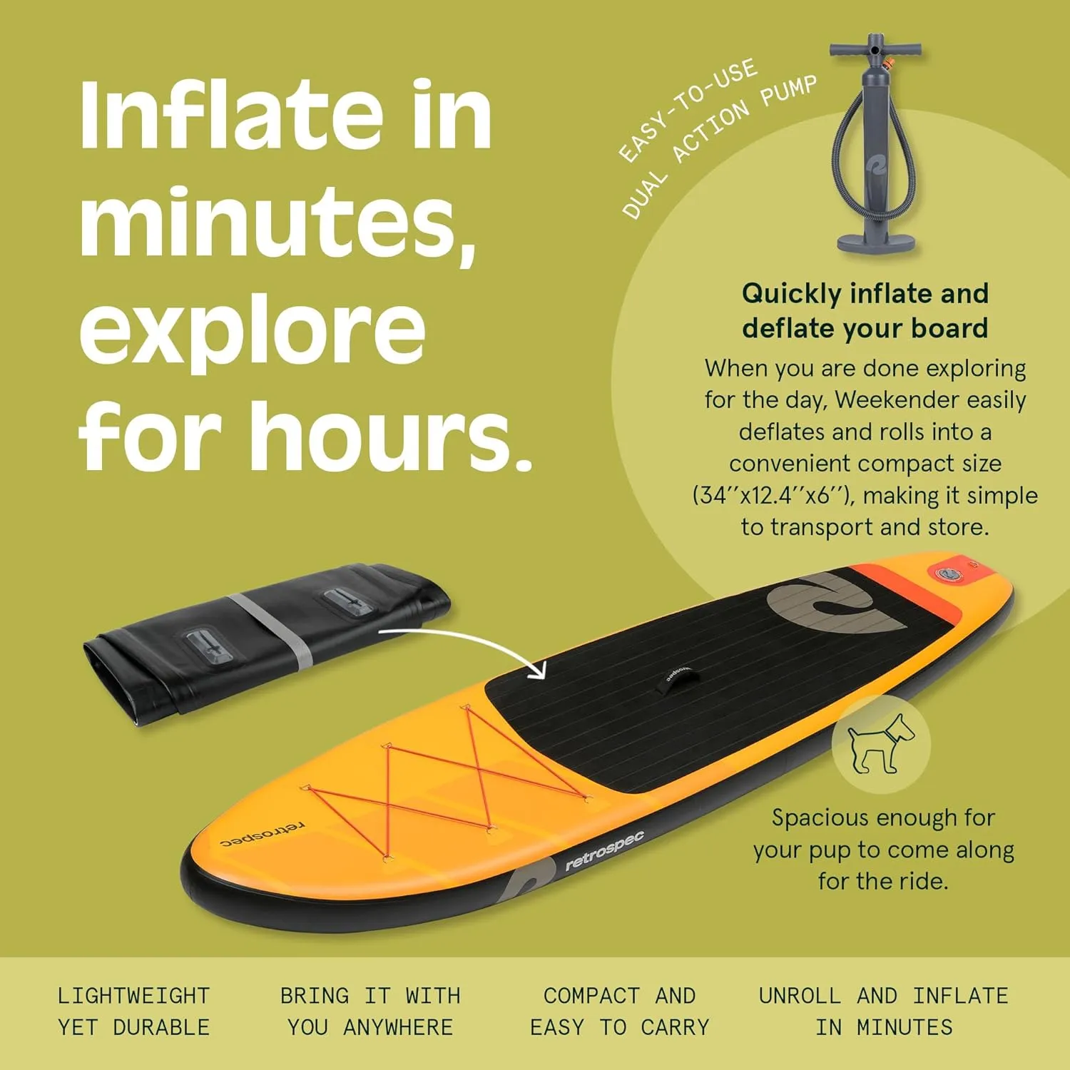 Retrospec Weekender Inflatable Stand Up Paddle Board Includes Paddle, Pump, and Accessories 106 Lightweight iSUP, Puncture Resistant Inflatable Paddle Board for Adults
